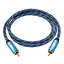 ขาย ERTK RCA to RCA สีฟ้า สาย RCA หุ้มฉนวน Nylon ถัก สำหรับเครื่องเสียง