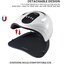 เครื่องอบสีเจล SUN S9 120W. แห้งเร็ว เครื่องใหญ่ ดีไซน์สวย ใช้ระบบเซ็นเซอร์อินฟาเรท เครื่องอบเล็บ สีเจล LED และ UV Nail lamp