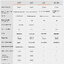 Simgot LC3T สายอัพเกรดหูฟัง OFC ชุบเงิน DAC CX31988 ในตัว ขั้ว 2พิน0.78 ปลั้ก TypeC ประกันศูนย์ไทย