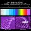 [VO S2] กล่องฆ่าเชื้อ UV 99% สําหรับโทรศัพท์มือถือ กุญแจ เครื่องประดับ แหนบ หน้ากาก