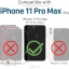 เคสกันกระแทก Apple iPhone 11 Pro Max [vArmor] จาก Vena [Pre-order USA]
