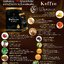 Balans Koffie บาล๊านซ์ คอฟฟี่ 1 ก 15 ซอง กาแฟสุขภาพ กลิ่นหอม ลดน้ำตาล ต้านอนุมูลอิสระ ชะลอวัย ขับถ่ายดี ออร์แกนิก100% มีสารสกัดจากสมุนไพร 19ชนิด
