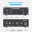 Fosi Audio M03 Subwoofer Amplifier ชิป TPA3255D2 ประกันศูนย์ไทย