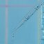 หลอดหยดสาร หลอดหยดแก้ว (Dropper/Glass Pipettes)