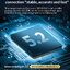 KZ AZ15 Module Bluetooth 5.2 อัพเกรดหูฟังให้ไร้สาย
