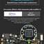 SMSL SA300 แอมป์ตั้งโต๊ะระดับ Hi-Res รองรับ Bluetooth5.0 ประกันศูนย์ไทย