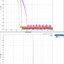 Topping DX5 DAC& ตั้งโต๊ะ รองรับ MQA ประกันศูนย์ไทย