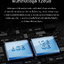 <PreOrder> Hiby R6PRO II 2025 DAP พกพาชิป DAC CS4308P x2 วงจรขยาย Class A/AB รองรับ MQA ประกันศูนย์ไทย