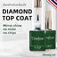 Vendeeni Base/Top/Structure Gel/Matte Top/PH Bond/PRIMER/Builder Gel/Foil Glue ขวดใหญ่ 15ml.