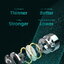 ขาย CCA NRA หูฟัง 2 ไดร์เวอร์ Electrostatic + Dynamic ประกันศูนย์ไทย