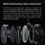 FiiO FT5 หูฟัง Headphones ไดรเวอร์ Planar 90 mm รองรับ Hi-Res ประกันศูนย์ไทย